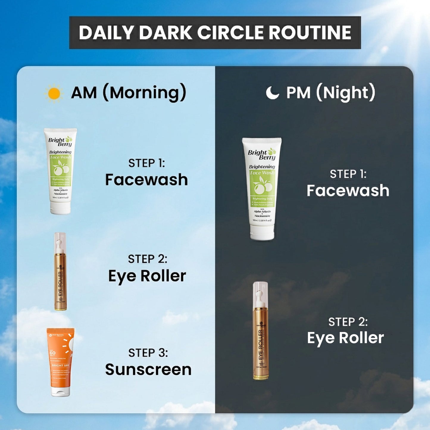 Daily Dark Circle Routine | Complete Under-Eye Kit