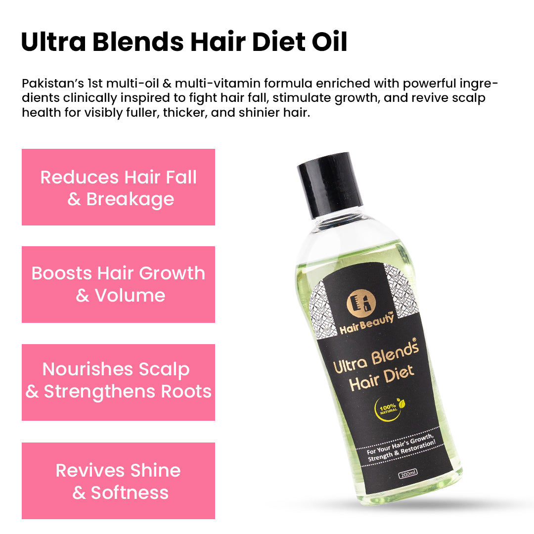 Ultra Blends Hair Diet | A Nutrient-Rich Treatment for Stronger, Healthier-Looking Hair
