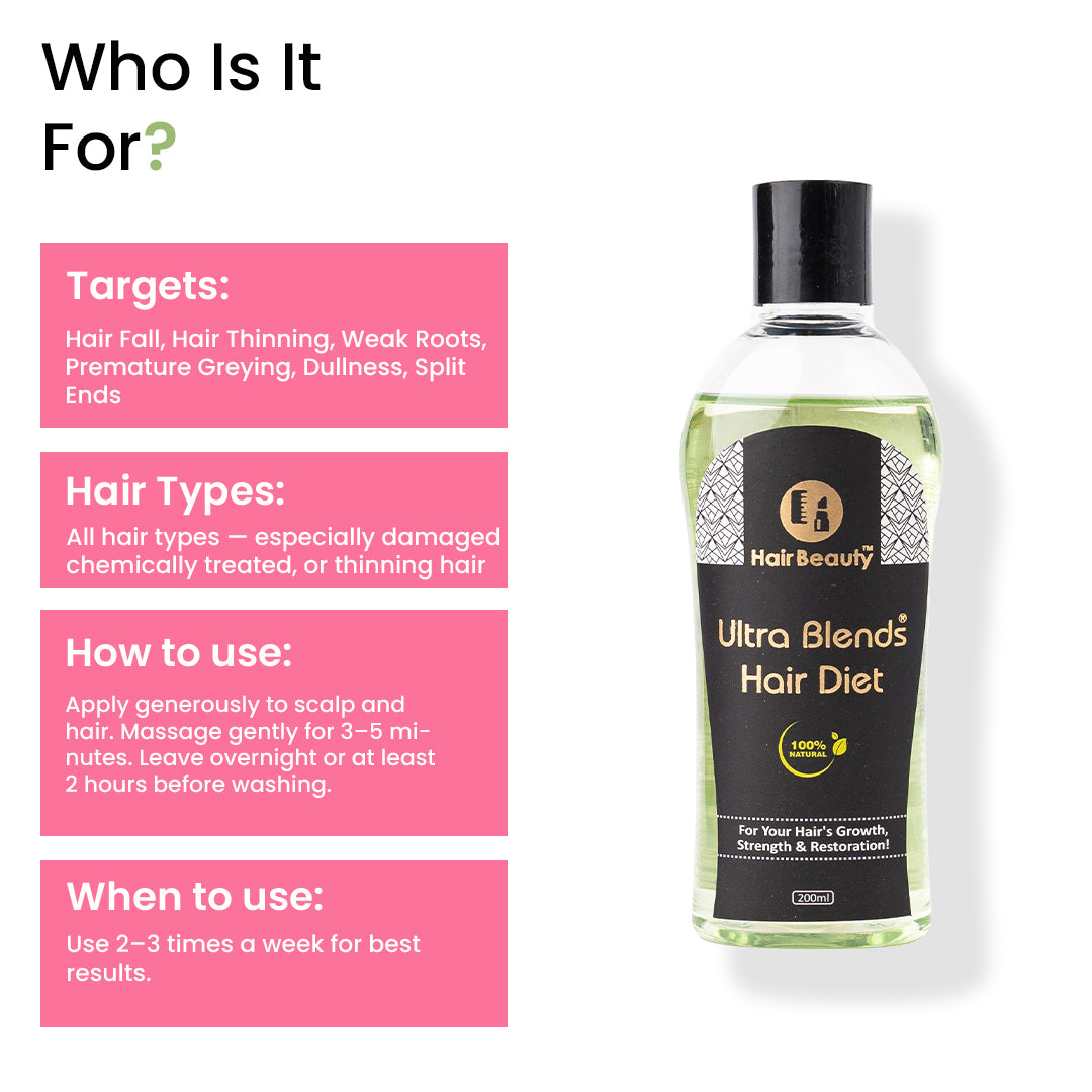 Ultra Blends Hair Diet