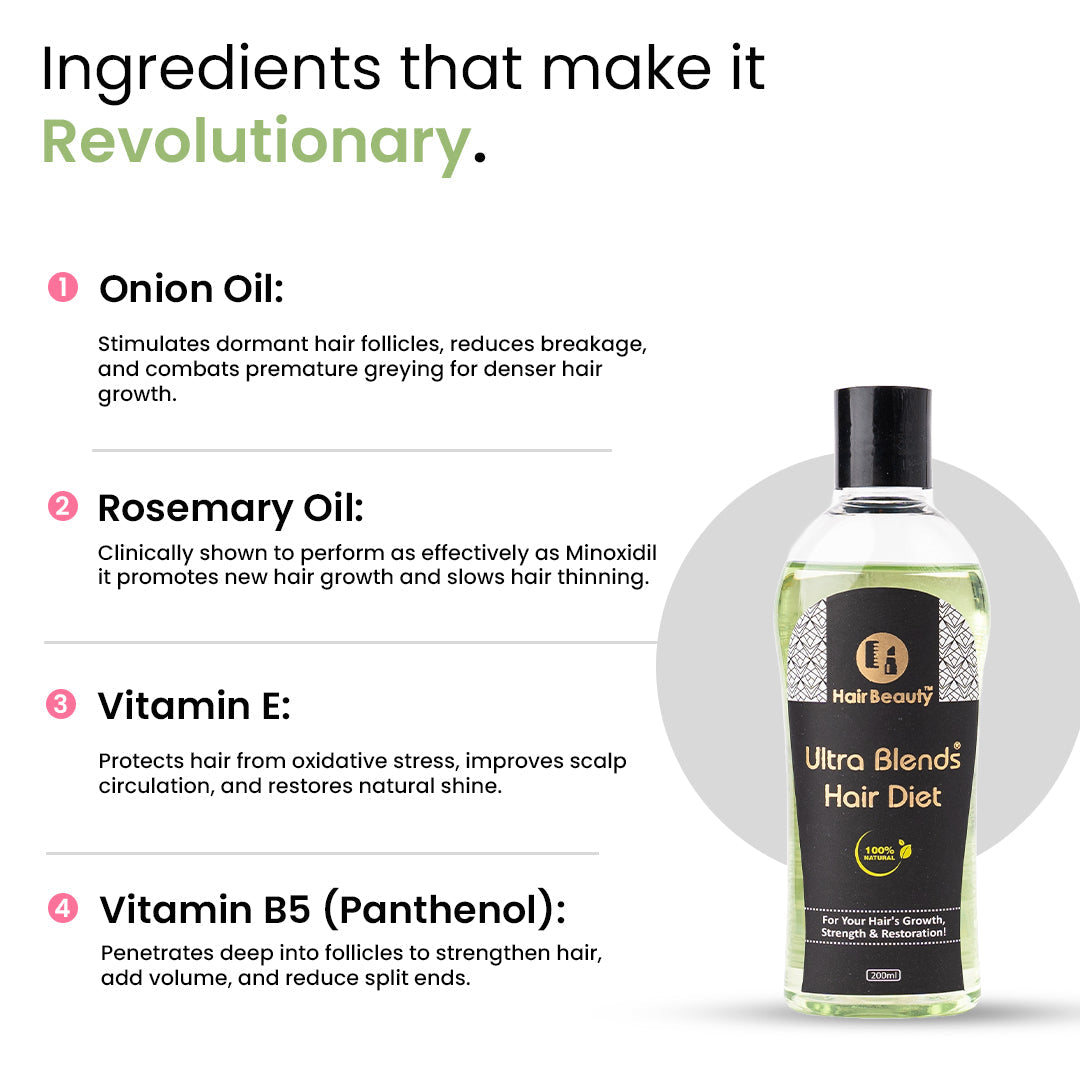 Ultra Blends Hair Diet