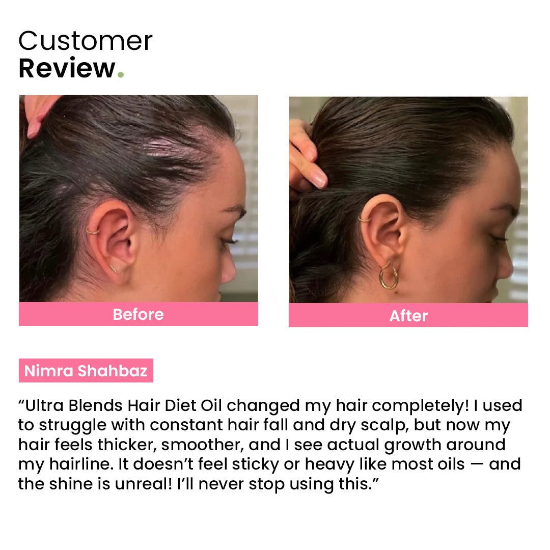 Ultra Blends Hair Diet